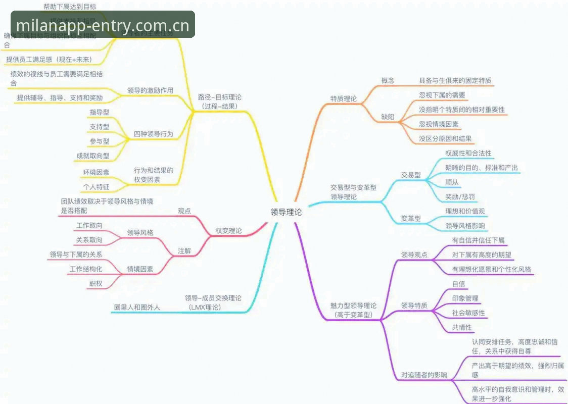 解析更衣室管理的实用技巧：从贝纳蒂亚马赛经历看领导力决策